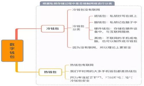 如何查找被盗的Tokenim IP地址：全面指南