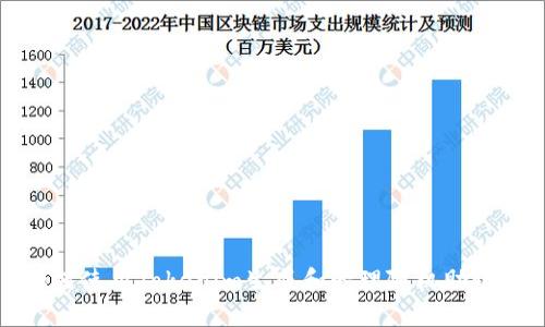 如何使用Tokenim生成和管理随机助记词