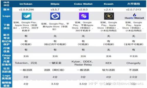 谷歌商店的Tokenim安全吗？全面评测与用户指南