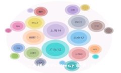 如何在Tokenim上进行Uniswa