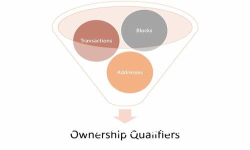 深入解析TokenIM合约转账：实现安全高效的数字资产转移