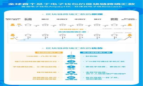 如何修复Tokenim钱包无效的私钥问题