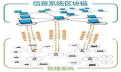 在讨论Tokenim（一个假设的
