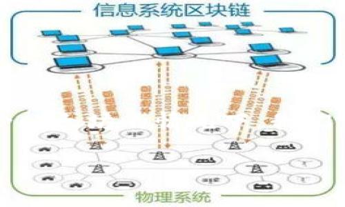 在讨论Tokenim（一个假设的代币项目）需要预留多少以太坊的情况下，我们需要考虑几个关键因素，以下是一个详细的分析框架。

### Tokenim项目需要预留多少以太坊？