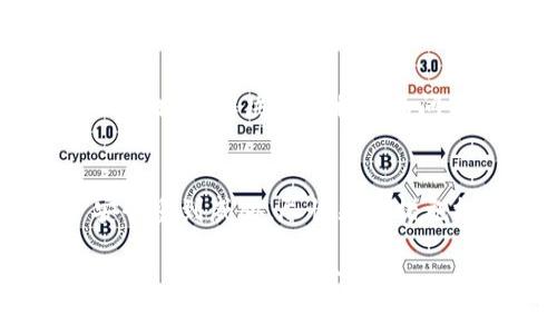 很抱歉，你遇到了关于tokenim转账的问题。钱包或加密货币交易平台常常因多种原因导致密码不正确的错误。以下是一些可能的原因和解决方案：

### 1. 检查密码
确保你输入的密码完全正确。密码是区分大小写的，所以请检查大写和小写字母是否输入正确。同时，确认键盘上的Caps Lock、Num Lock等状态。

### 2. 重新设置密码
如果你多次尝试输入密码仍然失败，可能需要重置密码。通常你可以在登录页面找到“忘记密码”或“重设密码”的链接。按指示进行操作，将会向你注册的邮箱发送重置密码的链接。

### 3. 更新应用或软件
如果你是在手机应用或者桌面软件上操作，确保你使用的是最新版本。有时候，版本更新可能会修复已知的错误。

### 4. 联系客服支持
如果问题依旧无法解决，建议联系Tokenim的客服支持。他们可以提供专门的帮助以解决密码相关的问题。

### 5. 卧底网络安全
有时候黑客攻击或其他安全问题可能会导致密码被更改。如果你怀疑账户安全受到威胁，尽快采取措施提高账户安全性，例如开启两步验证、使用更复杂的密码等。

希望以上信息能对你有所帮助。如果你的问题仍未解决，请提供更多的背景信息，以便更好的分析。
