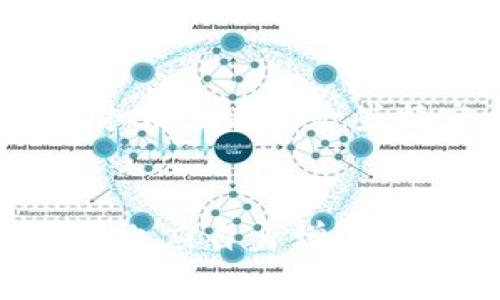 如何解决TokenIM转账失败导致手续费被扣问题？
  TokenIM转账失败手续费被扣的解决方案/  
 guanjianci TokenIM, 转账失败, 手续费, 解决方案/ guanjianci 

在加密货币和区块链的世界中，转账和交易是日常操作的一部分。然而，许多用户在使用类似TokenIM这样的数字钱包进行转账时，可能会遇到转账失败的情况，并且发现手续费已经被扣除。这一问题不仅令人沮丧，而且可能对用户的财务状况造成不必要的损失。在本文中，我们将详细探讨这一问题的原因、后果以及解决方案。

什么是TokenIM？
TokenIM是一款多功能的数字货币钱包，拥有丰富的功能包括转账、交易、利润管理等。用户可以通过TokenIM安全地管理他们的加密资产。TokenIM通过去中心化技术提供了用户友好的界面以及高效的交易处理方式。

手续费是如何形成的？
在任何加密货币交易中，手续费用于支付网络的交易确认费用。这意味着当你进行交易时，矿工从中获得奖励，手续费就是他们的动力。如果转账失败，手续费依然会被扣除，因为网络需要确保每一笔交易的处理和确认。这是一种标准的网络设计，因此用户在发起转账时，手续费是不可能返回的。

为什么TokenIM转账会失败？
TokenIM转账失败的原因可能有很多，以下是一些常见的情况：
ul
    listrong网络拥堵：/strong在区块链网络繁忙时，转账交易可能会被延迟或失败。在这种情况下，用户可能需要支付更高的手续费以确保交易及时处理。/li
    listrong地址错误：/strong如果用户输入了错误的钱包地址，转账会失败，尽管手续费仍然会被收取。/li
    listrong余额不足：/strong用户账户中的余额如果不足以支付转账金额及手续费，交易也会被拒绝。/li
    listrong合规性问题：/strong某些国家对加密货币的交易有严格的法律法规，违反这些规定也会导致转账失败。/li
/ul

转账失败对用户的影响
转账失败对用户来说是一个双重打击。首先是时间上的损失，用户需要重新发起交易，以及可能的财务损失。更重要的是，由于手续费无法退还，用户可能会产生一种无力感。这种情况令人失望，因为不知为什么自己会失去资金。同时，频繁的转账失败也可能会影响到用户的交易信誉，让他们对平台产生怀疑。

如何防止TokenIM转账失败？
为了避免转账失败，用户可以采取以下措施：
ul
    listrong仔细核对地址：/strong在进行任何转账前，确保输入的钱包地址是正确的。这可以通过复制粘贴来避免人为错误。/li
    listrong监测网络情况：/strong在高峰时期进行转账时，最好查看网络的负荷情况。避免在网络拥堵时用较低的手续费进行交易。/li
    listrong确保余额充足：/strong在进行转账之前，确保账户中有足够的余额来支付转账金额和相关手续费。/li
    listrong了解手续费机制：/strong事先了解当前的手续费市场情况并合理预测可能需要的手续费。/li
/ul

解决方式：如何处理已经出现的转账失败问题？
如果用户已经遇到了转账失败的问题，可以按照以下步骤进行处理：
ul
    listrong查看交易记录：/strong首先要确认交易是否确实失败。可以通过TokenIM的交易记录确认交易的状态。/li
    listrong检查网络状态：/strong如果交易在处理期间网络遭遇了问题，可以稍后再查看该交易的状态。/li
    listrong联系客服：/strong如果无法确认失败原因，用户可以联系TokenIM的客服进行详细的解答和指导。/li
    listrong采取更高安全措施：/strong对于未来的转账，用户应该使用多重身份验证和其他安全措施以防止转账失败。/li
/ul

总结：转账失败手续费被扣的预防与处理
在TokenIM转账过程中，转账失败导致的手续费损失是一个常见且令人诟病的问题。虽然这部分费用可能无法退还，但通过了解转账机制、网络状态及自身账户情况，用户可以改善他们的使用体验。对于已经发生的失败转账，我们也提供了处理思路和建议，帮助用户减少未来的损失。希望本文能够为您解答TokenIM转账过程中遇到的疑问。

常见问题解答

1. 如何确认转账失败的原因？
用户在使用TokenIM进行转账时，如果发现交易状态未变化，可以通过查看交易记录来确认转账是否真的失败。记录中通常会显示交易是成功、失败或在处理中的状态。如果状态是失败，接下来必须查看具体的失败原因。这些原因可能包括输入的地址错误、余额不足等，或者网络问题导致的延误。在此情况下，用户只需等待一段时间，或联系TokenIM支持团队获取更为详细的信息和技术支持。

2. 如何提高TokenIM的转账成功率？
为了提高TokenIM的转账成功率，用户可以采取几个关键步骤。首先，确保准确输入钱包地址，使用复制粘贴功能可最大限度减少错误。同时，定期检查账户余额，确保有足够的资金来支付所需的转账金额和手续费。此外，建议在网络使用较少的时段进行转账操作，避开网络拥堵期。当用户知道当前手续费情况，并能合理判断手续费时机时，转账成功率自然会提高。

3. 手续费能否被退还？
一般情况下，转账发生失败时，手续费是不会被退还的。这是因为在大多数区块链网络中，手续费是先支付给矿工或验证者以处理转账的，即使转账最终未成功，手续费依然会作为服务费被扣除。然而，一些特定条件下可能会有所不同，例如在某些平台内部如果手续费被误收，用户可申请退款或补偿。但就大部分的去中心化网络平台而言，手续费的非返还性是已经规定好的。

4. TokenIM的安全性如何？
TokenIM作为一款近年来受欢迎的钱包应用，其安全性问题一直是用户关注的重点。一般来说，TokenIM实施了多层次的安全保护措施，包括私钥的本地存储以及SSL加密传输等。然而，用户也应自身增强安全意识，比如定期更改密码、启用双重认证以及对不明来源的链接保持警惕。合理使用安全措施，可以有效保障TokenIM账户的安全。