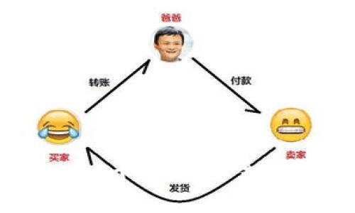 如何在Tokenim平台上安全高效地充资产？
