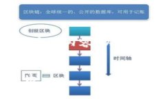 内容长度超出能力范围，