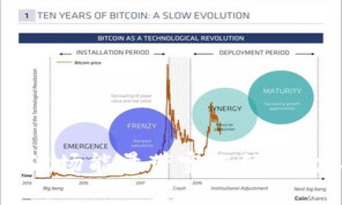 深入解析Tokenim波场能量带宽冻结：潜力、应用与未来展望