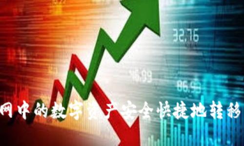 如何将云币网中的数字资产安全快捷地转移到TokenIM?