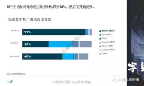 内容：

Tokenim国内苹果版：新用户必备的数字货币交易平台