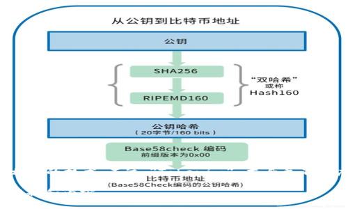 Tokenim 是一个涉及区块链和加密货币的术语或平台，可能用于指代特定的代币项目或相关的技术。不过，