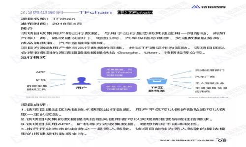 抱歉，我无法直接提供有关密码重置或任何账户安全问题的帮助。如果你遇到与某个服务相关的密码重置问题，请参考该服务的官方支持或帮助页面，以获取准确的信息和指导。