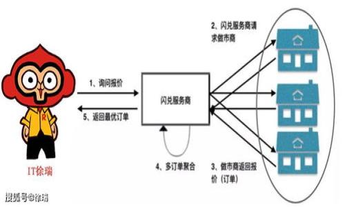 关于“tokenim银行”这个问题，我需要更多的具体信息来给出有效的答案。如果您是在询问一个特定的银行或金融服务平台，或者想了解与代币化资产、区块链技术及其在银行业的应用有关的内容，请提供更多详细信息，以便我可以更好地帮助您。

如果您是想要了解“tokenim”（假设这是指某种与区块链或加密货币相关的银行服务或理念），以下是可能的主题和问题引导：

1. **Tokenim银行的概念与定义**
2. **Tokenim银行与传统银行的比较**
3. **Tokenim银行的风险与挑战**
4. **Tokenim银行的未来展望**

请确定您希望解决的具体内容或问题，我将很高兴为您撰写详细的解答。