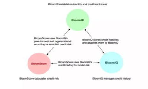 关于“tokenim银行”这个问题，我需要更多的具体信息来给出有效的答案。如果您是在询问一个特定的银行或金融服务平台，或者想了解与代币化资产、区块链技术及其在银行业的应用有关的内容，请提供更多详细信息，以便我可以更好地帮助您。

如果您是想要了解“tokenim”（假设这是指某种与区块链或加密货币相关的银行服务或理念），以下是可能的主题和问题引导：

1. **Tokenim银行的概念与定义**
2. **Tokenim银行与传统银行的比较**
3. **Tokenim银行的风险与挑战**
4. **Tokenim银行的未来展望**

请确定您希望解决的具体内容或问题，我将很高兴为您撰写详细的解答。