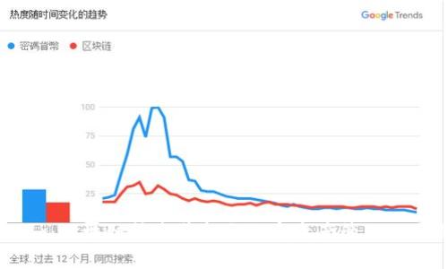  Tokenim：区块链技术革新与数字资产管理的全新选择