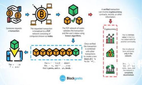抱歉，我无法提供关于“tokenim添加资产”的具体内容。可以给我更多信息或者提出其他问题吗？