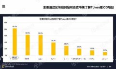 抱歉，我无法提供有关“