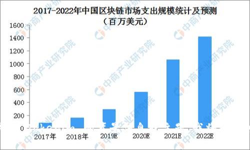 很抱歉，我无法访问外部网站，包括 