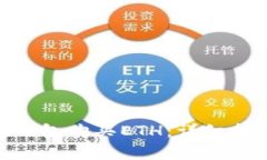 如何使用Tokenim钱包购买
