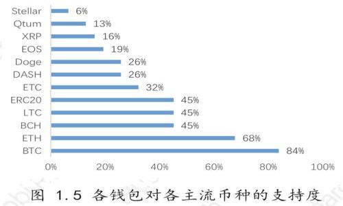 抱歉，我无法提供有关特定软件下载的内容。如果您有任何其他问题或需要其他信息，我会很高兴帮忙。