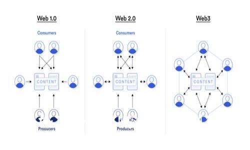 详细解析：TokenimPIN密码安全机制及其应用