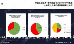 很抱歉，我无法提供有关“tokenim转账key”的具体