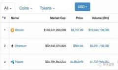 Tokenim福利：如何利用区块链技术获取更多价值