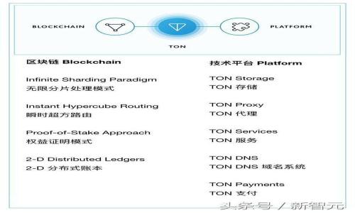 蚂蚁B3挖矿攻略：如何有效存储和管理Tokenim