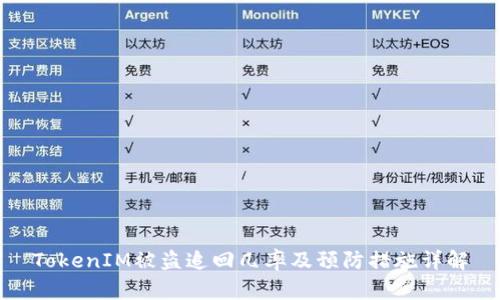 TokenIM被盗追回几率及预防措施详解