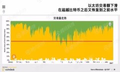 Tokenim冻结情况及处理方法详解