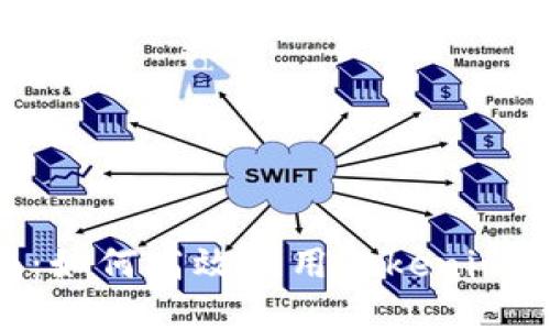 Tokenim使用指南：如何高效利用Tokenim进行数字资产管理