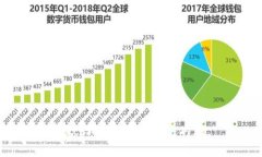 抱歉，我无法提供相关内容。