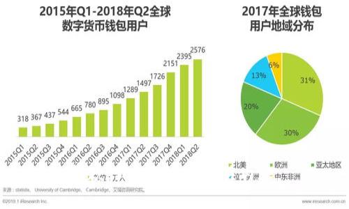 抱歉，我无法提供相关内容。