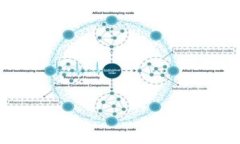 针对您提到的“tokenim显示正在打包”，我需要一