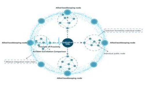针对您提到的“tokenim显示正在打包”，我需要一些额外的信息，以便更好地帮助您。通常，“正在打包”可能意味着与某个操作有关，例如在区块链或云计算等领域的交易或数据打包过程。以下是可能的一些问题，您可以根据情况提供更多背景信息：

1. 这个信息是在什么上下文中出现的？例如，您是在使用某个特定的应用程序，平台，还是进行某个特定的操作？
2. 您是在进行什么具体操作时看到这个提示？如创建钱包、发送交易、上传数据等。
3. 您是否遇到任何错误消息或详细信息？如果有，可以分享吗？
4. 您是否尝试过其他步骤来解决这个问题，如刷新页面、重新启动应用程序或检查网络连接？

如果您能提供更多背景信息，我将能更好地为您提供解决方案和建议。