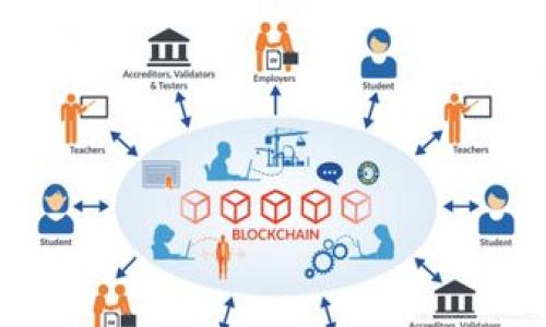针对您提到的“tokenim显示正在打包”，我需要一些额外的信息，以便更好地帮助您。通常，“正在打包”可能意味着与某个操作有关，例如在区块链或云计算等领域的交易或数据打包过程。以下是可能的一些问题，您可以根据情况提供更多背景信息：

1. 这个信息是在什么上下文中出现的？例如，您是在使用某个特定的应用程序，平台，还是进行某个特定的操作？
2. 您是在进行什么具体操作时看到这个提示？如创建钱包、发送交易、上传数据等。
3. 您是否遇到任何错误消息或详细信息？如果有，可以分享吗？
4. 您是否尝试过其他步骤来解决这个问题，如刷新页面、重新启动应用程序或检查网络连接？

如果您能提供更多背景信息，我将能更好地为您提供解决方案和建议。