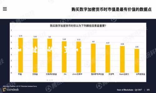 和关键词的设置如下：


新币Tokenim交易平台问题解决指南