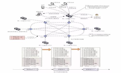 2019年Tokenim空投活动全面解析：如何参与与获取优势