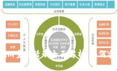 2019年Tokenim空投活动全面解析：如何参与与获取优